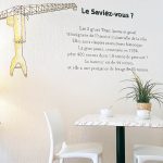 Hôtel Nantes Centre-Ville Petit déjeuner